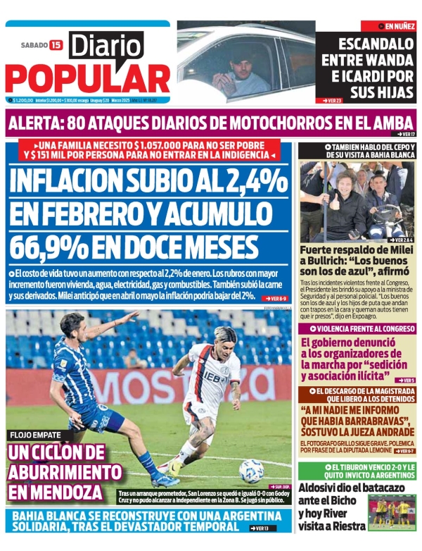 Diario Popular