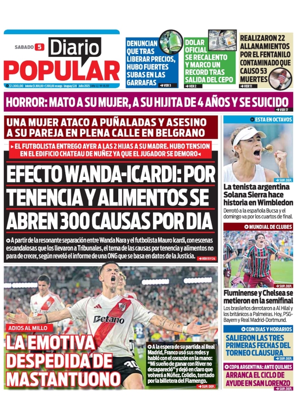 Diario Popular