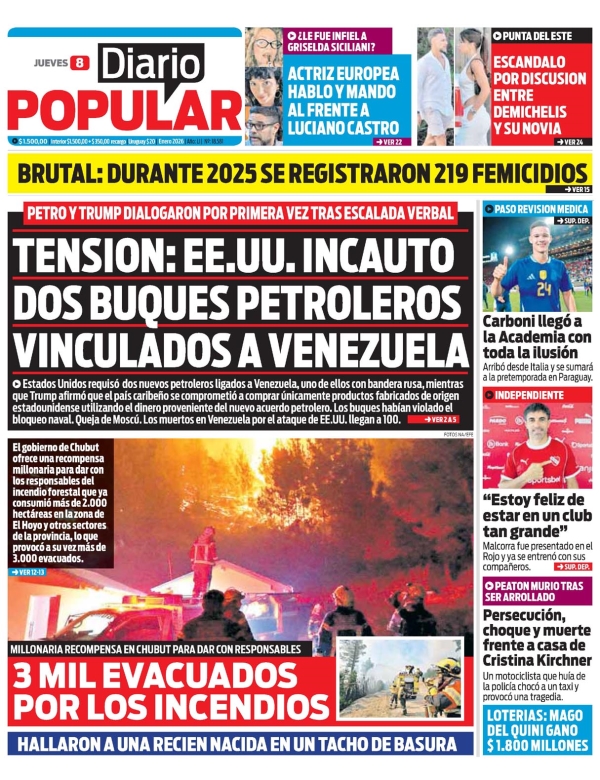 Diario Popular