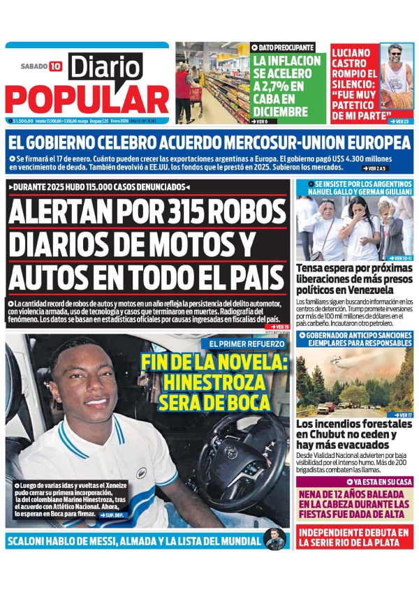 Diario Popular
