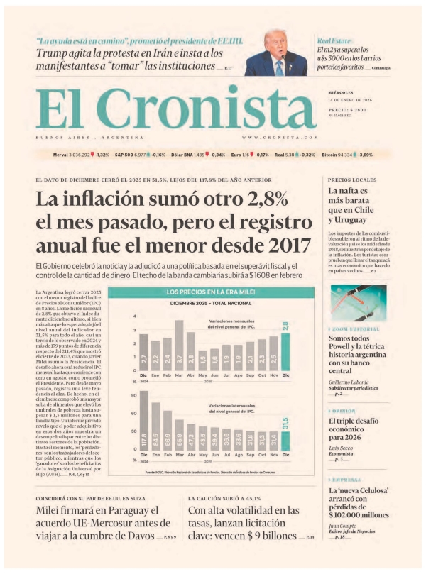 El Cronista Comercial