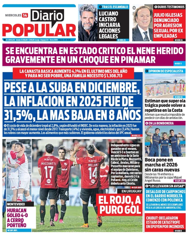 Diario Popular
