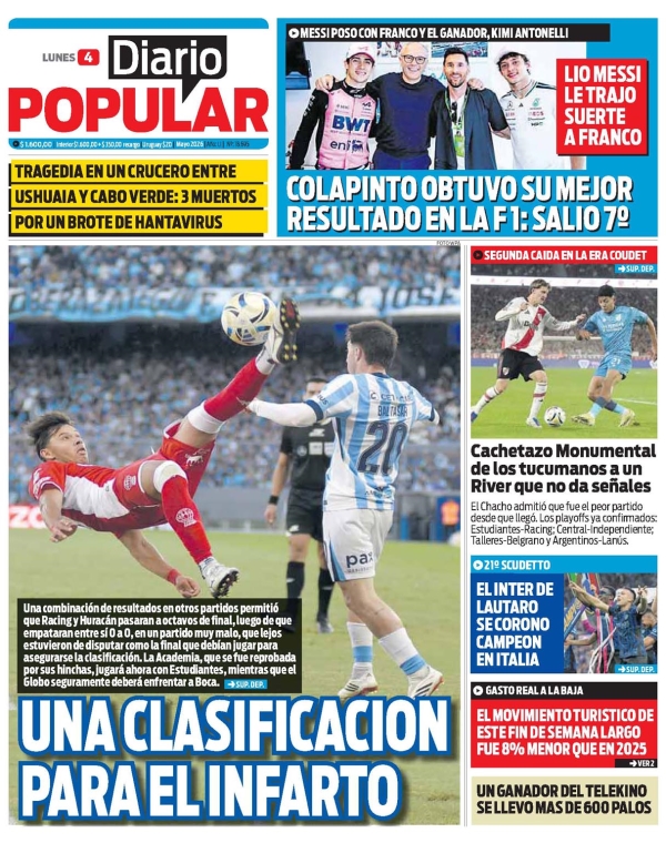Diario Popular