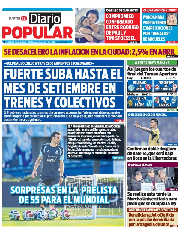 Diario Popular
