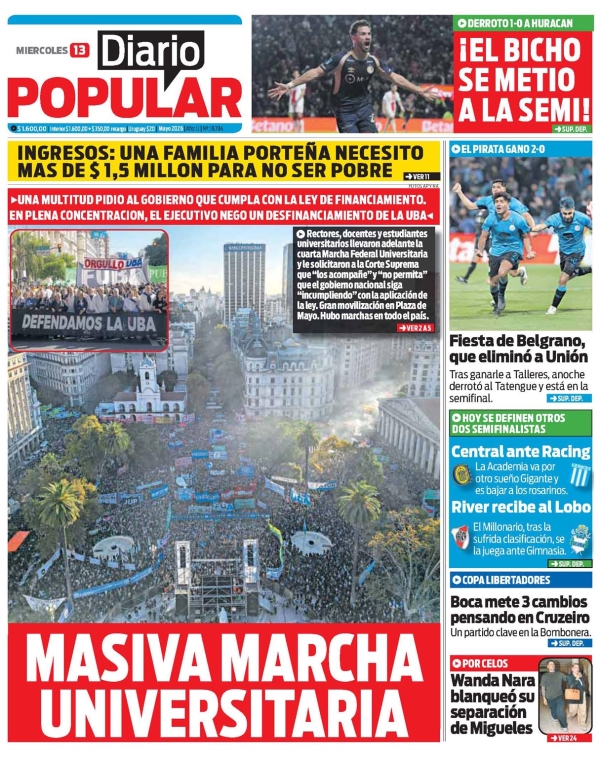 Diario Popular