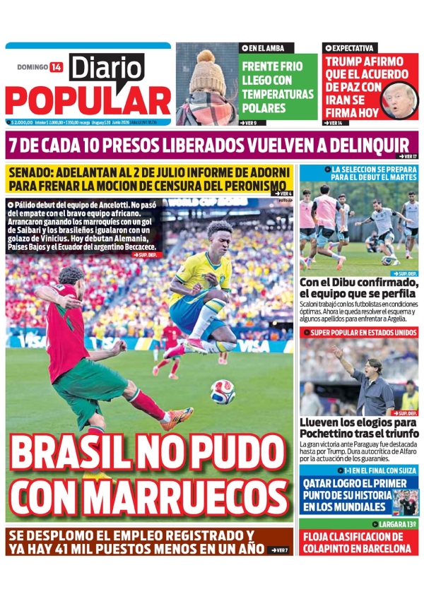 Diario Popular