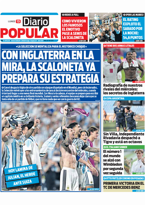 Diario Popular