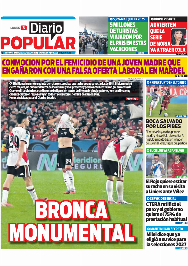 Diario Popular