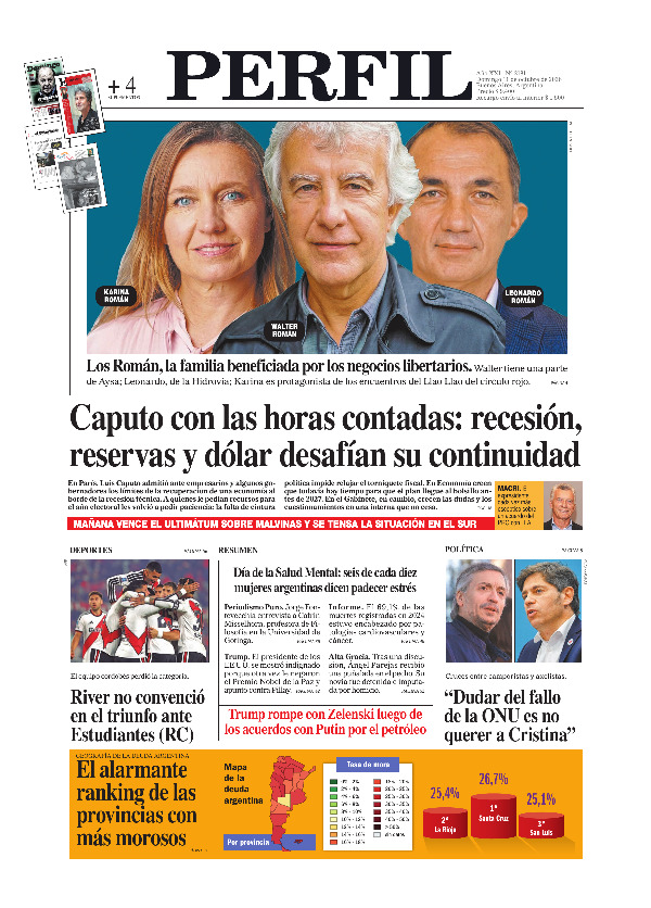 Perfil